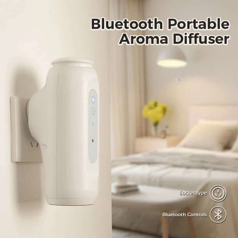 Namste 300m³ Bluetooth Wall mo – Perfume Fragrance House Bewertung und Preis