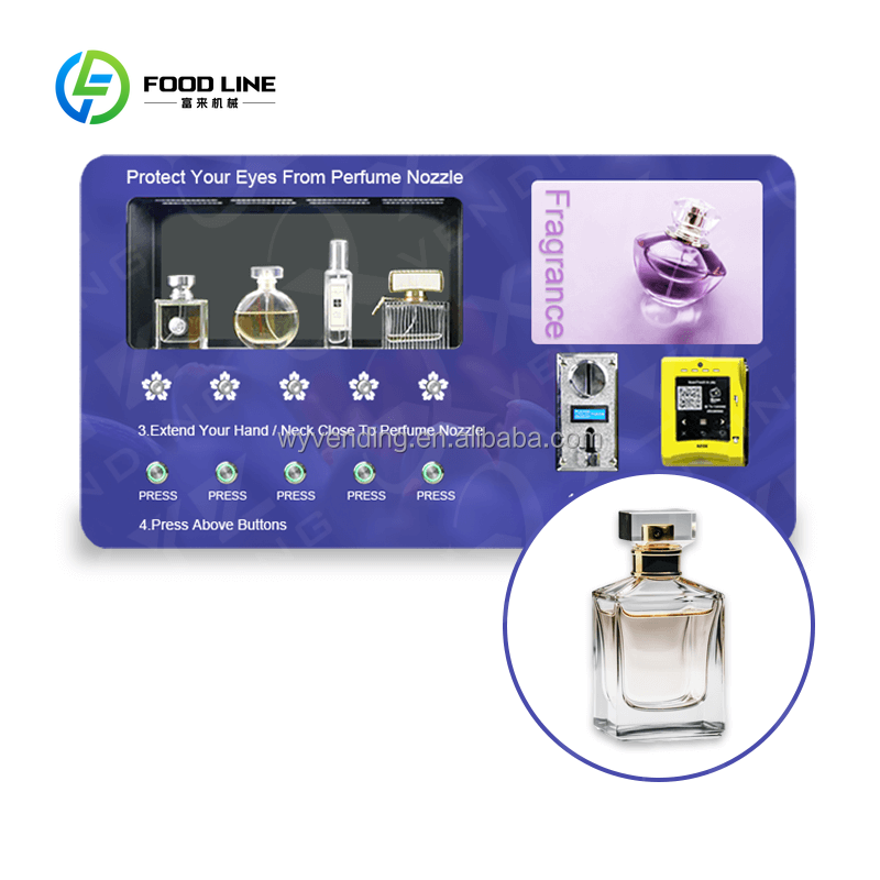 Factory Direct Supply Fragranc – Perfume Fragrance Direct Bewertung und Preis