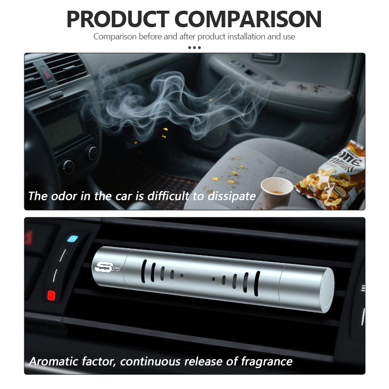 Car Air Outlet Perfume Fragran – Perfume Fragrance Outlet Bewertung und Preis