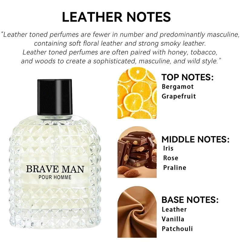 Brave Man Wolf Smoke Perfume S – Perfume Fragrance Mist Bewertung und Preis